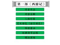 中考语文名著复习---《西游记》 (2)课件PPT