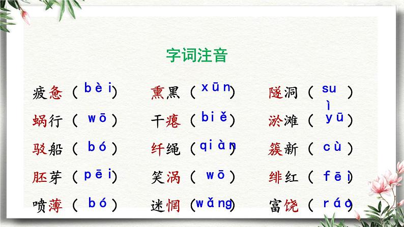 1 祖国啊，我亲爱的祖国 课件 初中语文人教部编版（五四制）九年级下册（2022年）07