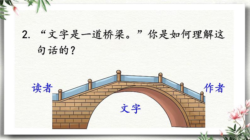 16 驱遣我们的想象 课件 初中语文人教部编版（五四制）九年级下册（2022年）08