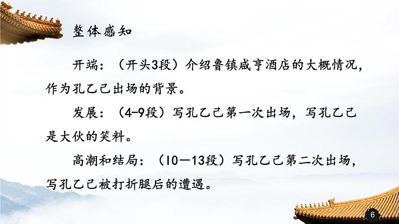 第二单元《孔乙己》课件1 初中语文人教部编版（五四制）九年级下册第6页