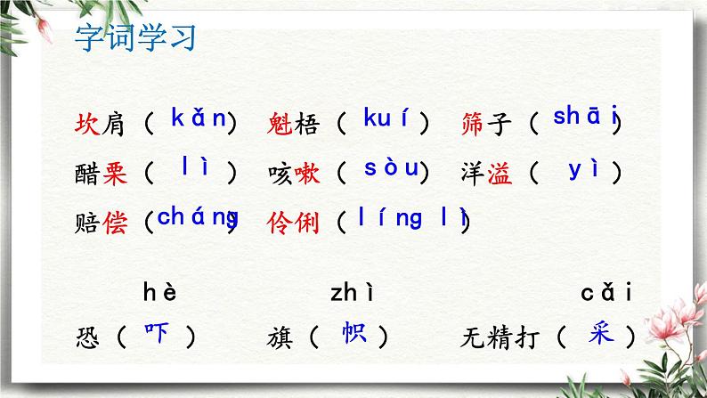 6 变色龙 课件 初中语文人教部编版（五四制）九年级下册第5页