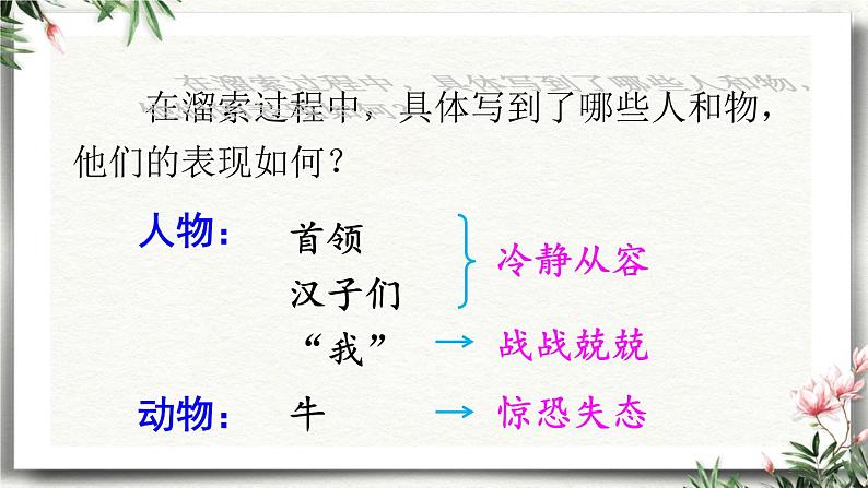 7 溜索 课件 初中语文人教部编版（五四制）九年级下册（2022年）08