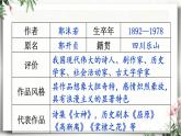 17 屈原节选 课件 初中语文人教部编版（五四制）九年级下册（2022年）