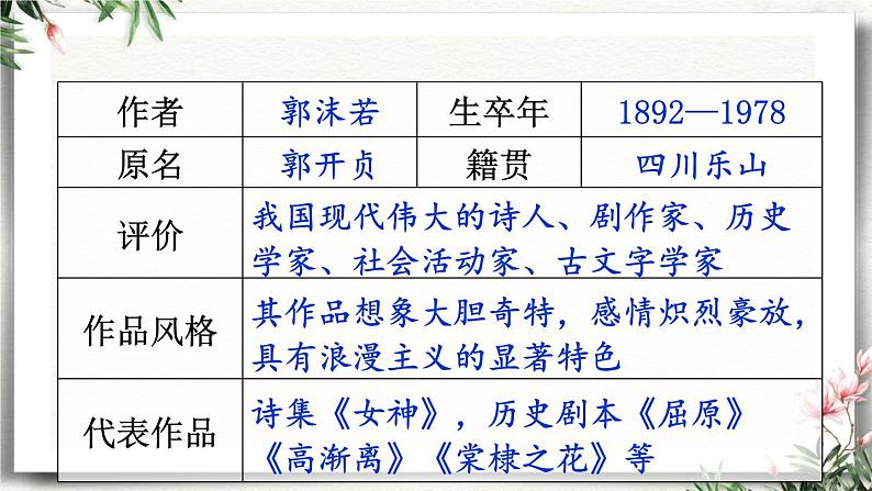 17 屈原节选 课件 初中语文人教部编版（五四制）九年级下册（2022年）第3页
