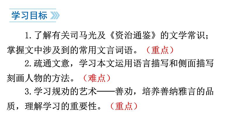 初中语文 人教课标版（部编） 七年级下册《孙权劝学》课件02