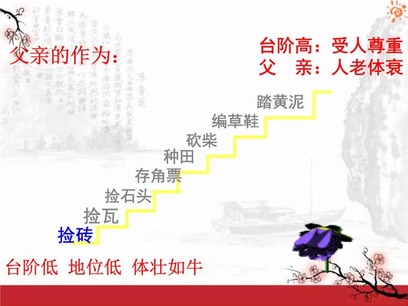 初中语文 人教课标版（部编） 七年级下册 11 台阶 课件06