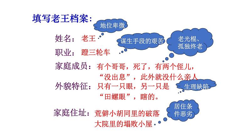 初中语文 人教课标版（部编） 七年级下册 10 老王 课件06