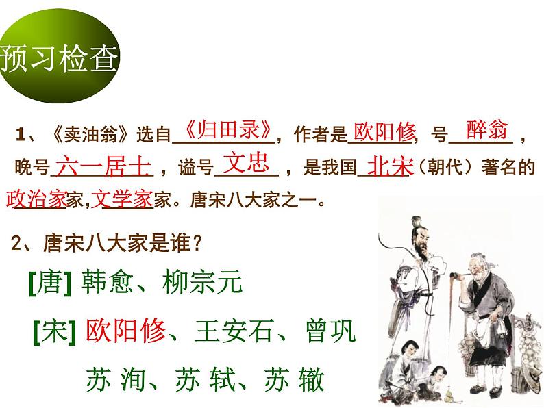 初中语文 人教课标版（部编） 七年级下册 卖油翁 课件第4页