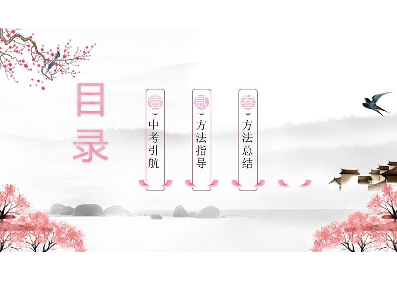 2022年中考语文二轮复习：多则材料作文审题方法立意课件第2页