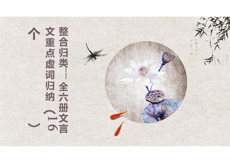 2022年中考语文二轮专题复习：初中文言文虚词整理课件PPT第1页