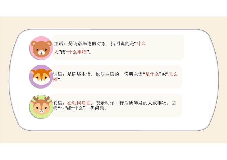 备战2022年中考语文精准点击 -修改病句（上）课件PPT07