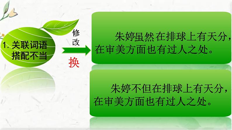 中考语文专题复习 辨析和修改病句 公开课课件PPT第6页