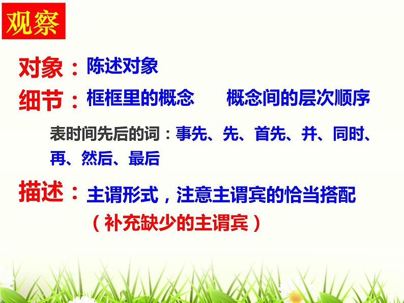 语言文字运用  图文转换之流程图复习课件第3页