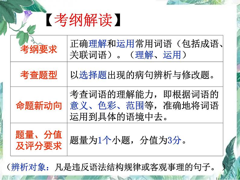 中考语文专题复习－病句专题复习课件PPT04