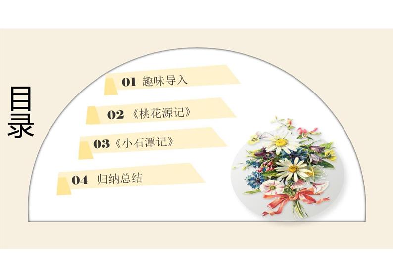 备战2022年中考语文精准点击 -课内文言文（中）课件PPT02