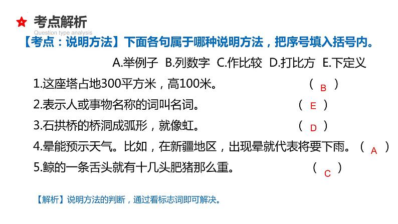 2022年中考语文专题复习-说明文考点汇总复习课件（共30页）第5页