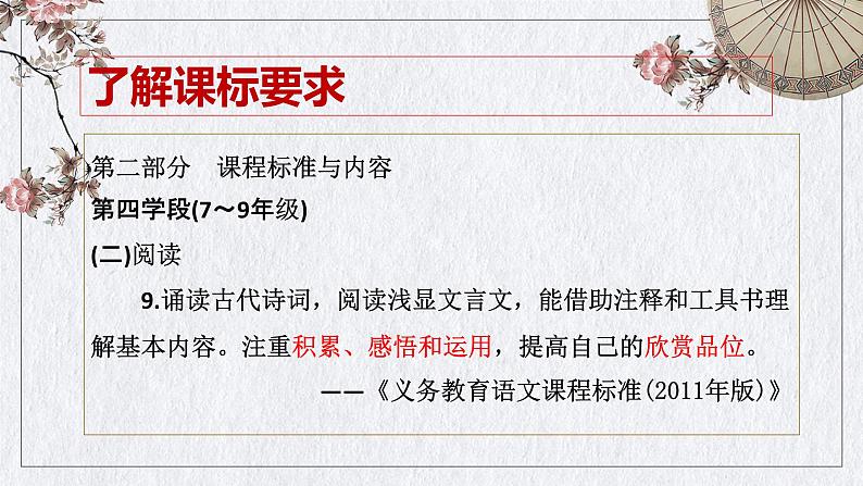 古诗阅读复习课件2022年中考语文二轮复习第2页