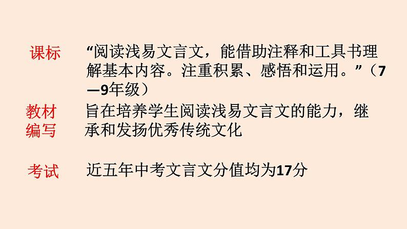 2022年四川省泸州市中考语文专题复习-文言文复习课件（共43页）第4页