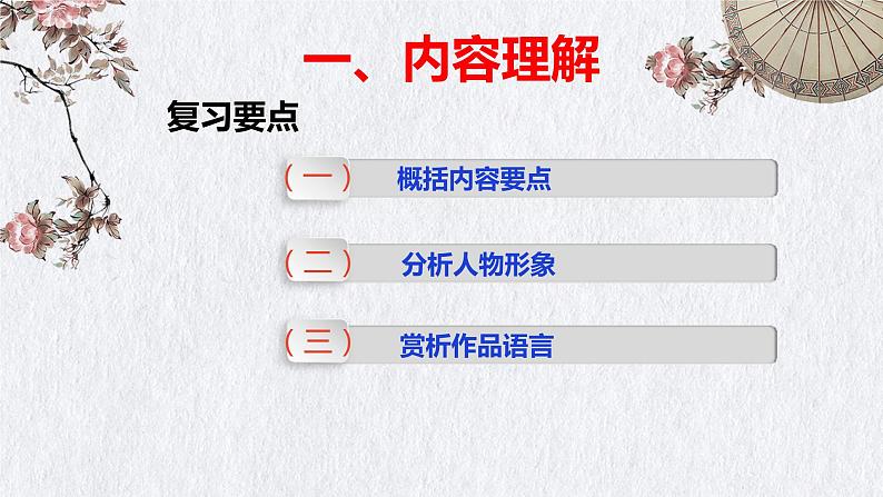 课外文言文专题复习课件2022年中考语文二轮复习第6页