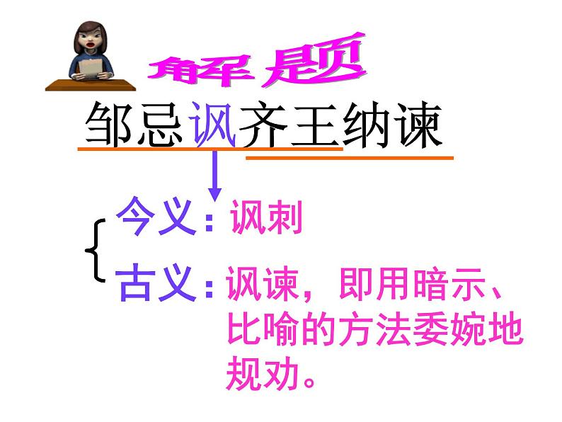 第六单元《邹忌讽齐王纳谏》课件4 初中语文人教部编版（五四制）九年级下册（2022）第5页