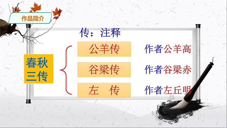 第六单元《曹刿论战》精品课件1 初中语文人教部编版（五四制）九年级下册（2022）第6页