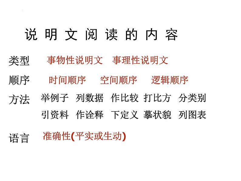 2022年中考语文二轮专题复习：说明文中的简答题（共29张PPT）第6页