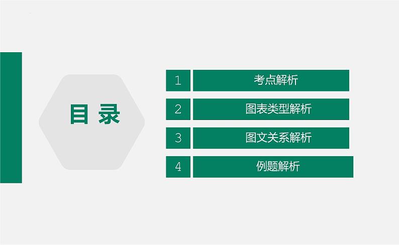 2022年中考语文专题复习-非连文本阅读图文转换课件（共28页）第2页