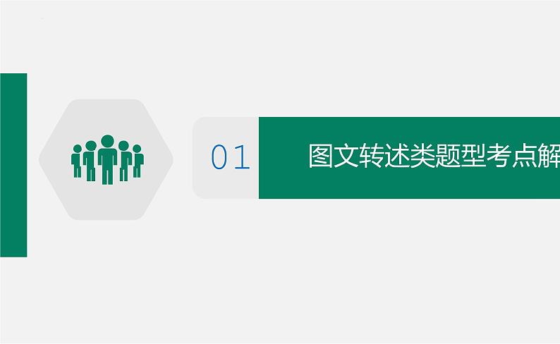 2022年中考语文专题复习-非连文本阅读图文转换课件（共28页）第3页