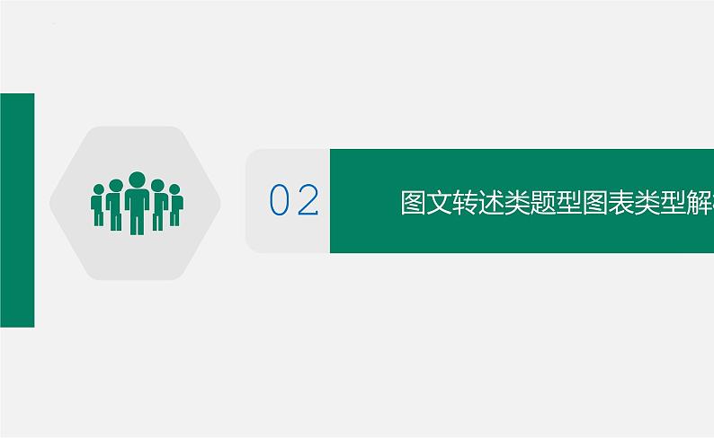 2022年中考语文专题复习-非连文本阅读图文转换课件（共28页）第6页