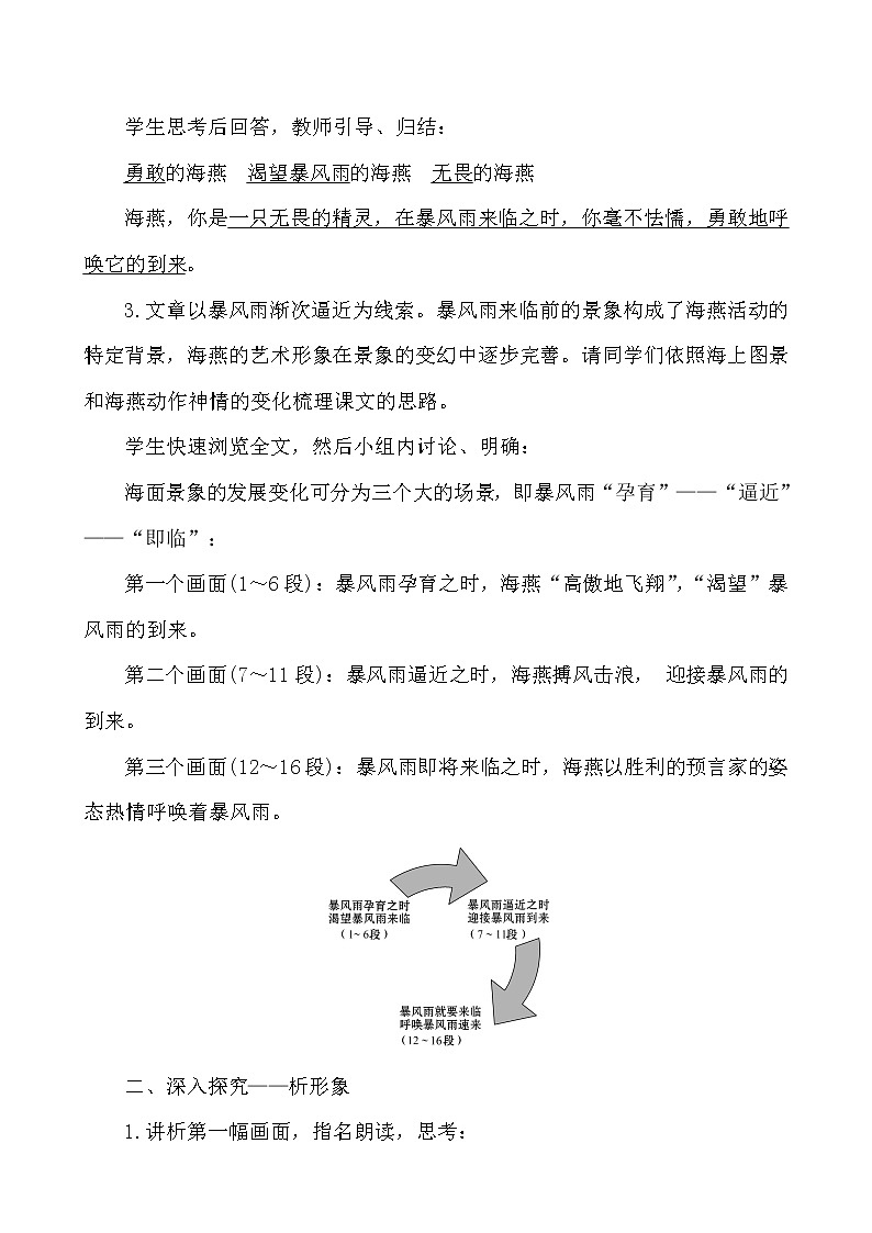 2021-2022 部编版语文 九年级下册 1  4 海燕 教案第2页