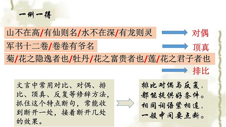 2022年中考语文专题复习-文言文断句课件（18张PPT）05