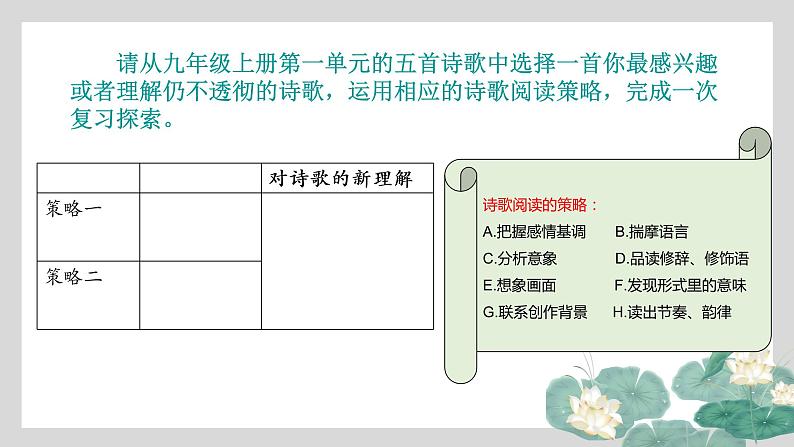 2022年中考语文二轮专题复习：现代诗歌鉴赏（共22张PPT）第8页