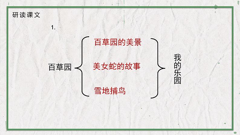 02 教学课件_从百草园到三味书屋第8页