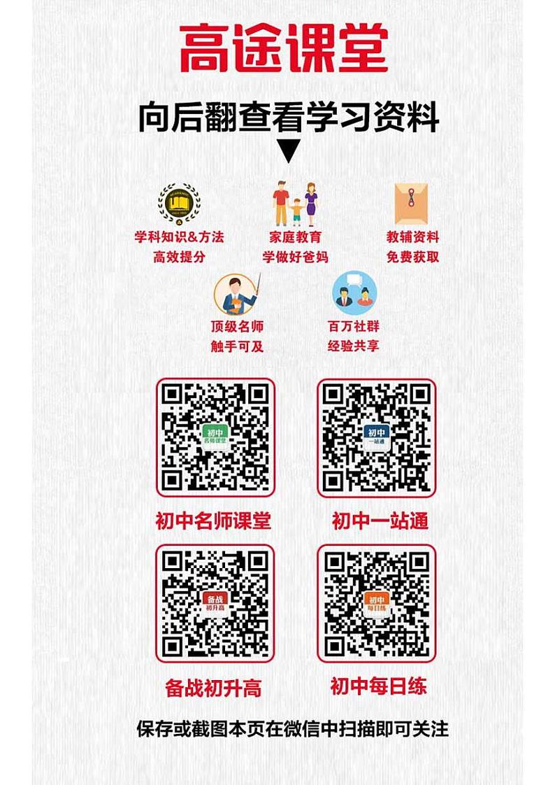 七年级上册语文课件1 春第1页