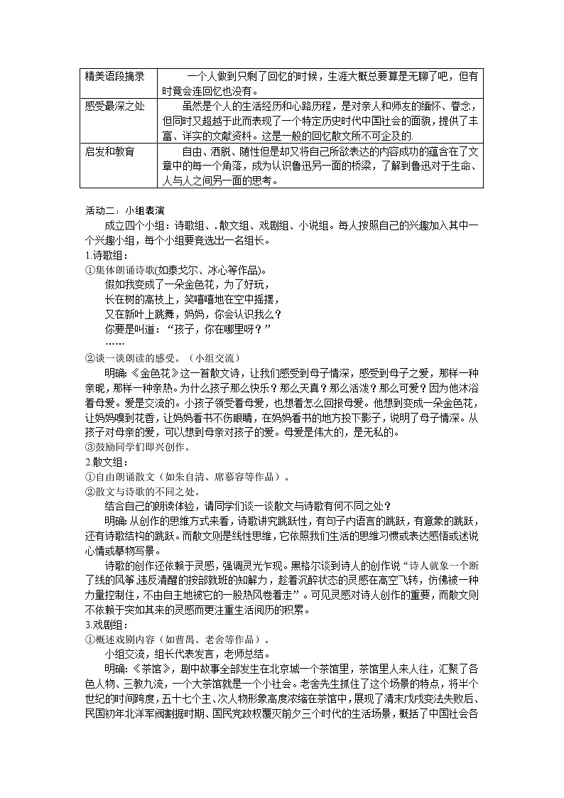 第六单元综合性学习  文学部落   PPT配套教案02