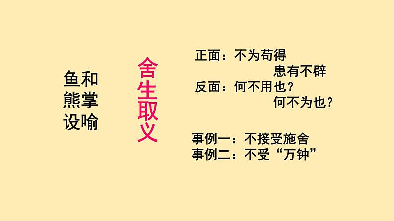 人教语文 9年级下册课件PPT第三单元 9 鱼我所欲也（第二课时）教学课件第6页