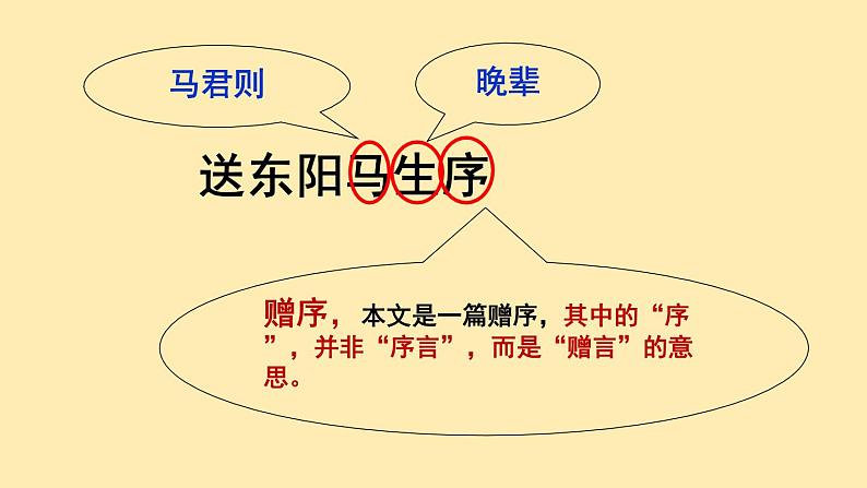 人教语文 9年级下册课件PPT第三单元 11 送东阳马生序（第一课时）教学课件.第6页