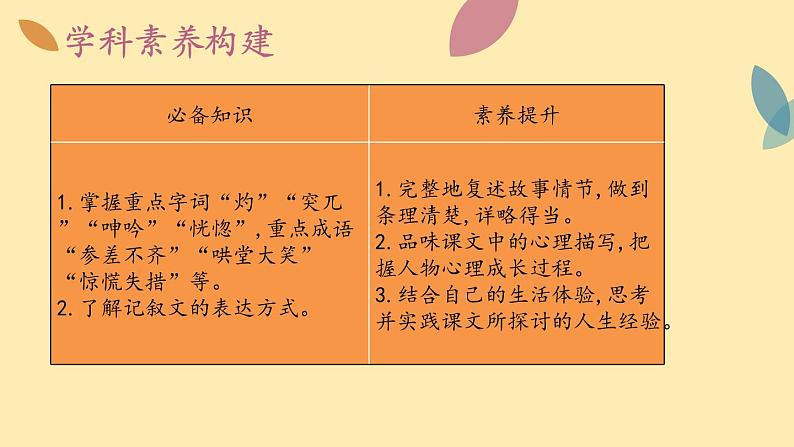 人教语文 7年级上册课件PPT14 走一步，再走一步03