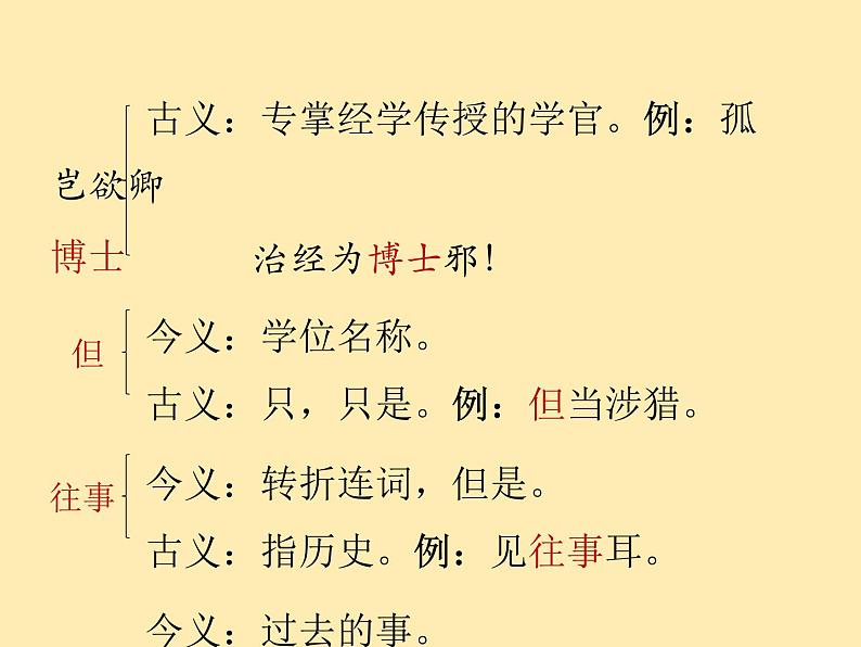 4人教语文 7年级下册课件PPT.孙权劝学07