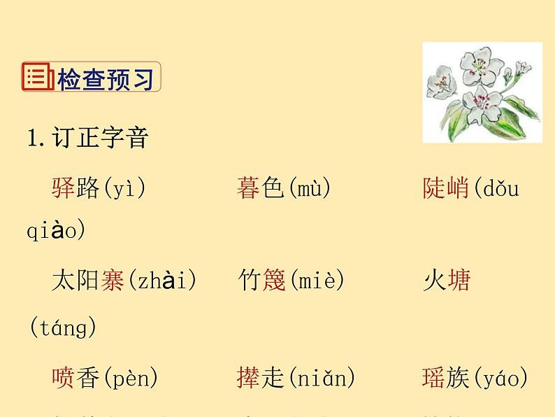 人教语文 7年级下册课件PPT15 驿路梨花第5页