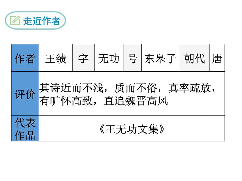 八年级上册语文课件PPT12 唐诗五首04