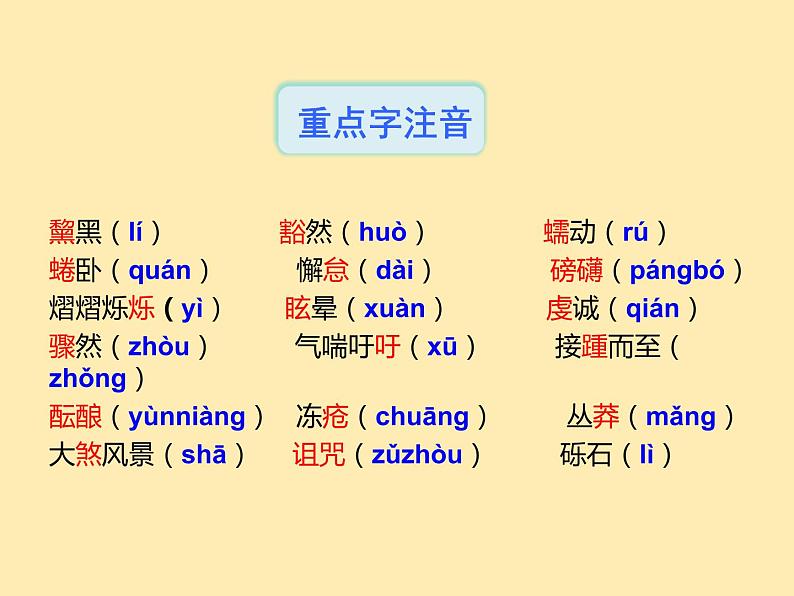 人教语文 8年级下册课件PPT第五单元  18  在长江源头各拉丹东第5页