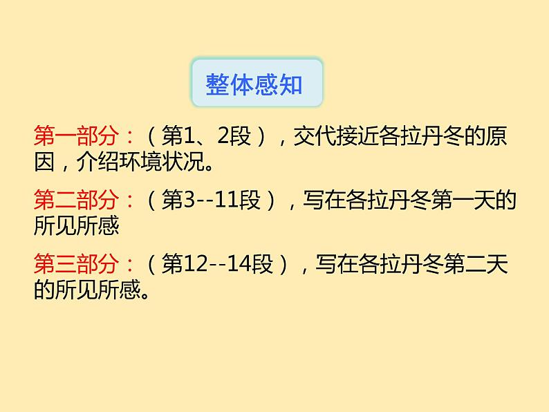 人教语文 8年级下册课件PPT第五单元  18  在长江源头各拉丹东第7页
