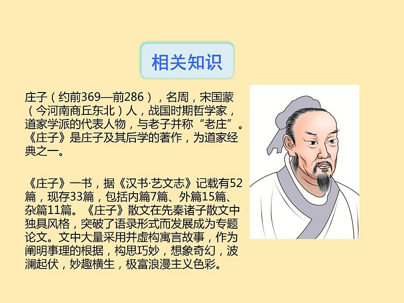 人教语文 8年级下册课件PPT第六单元  21  《庄子》二则03