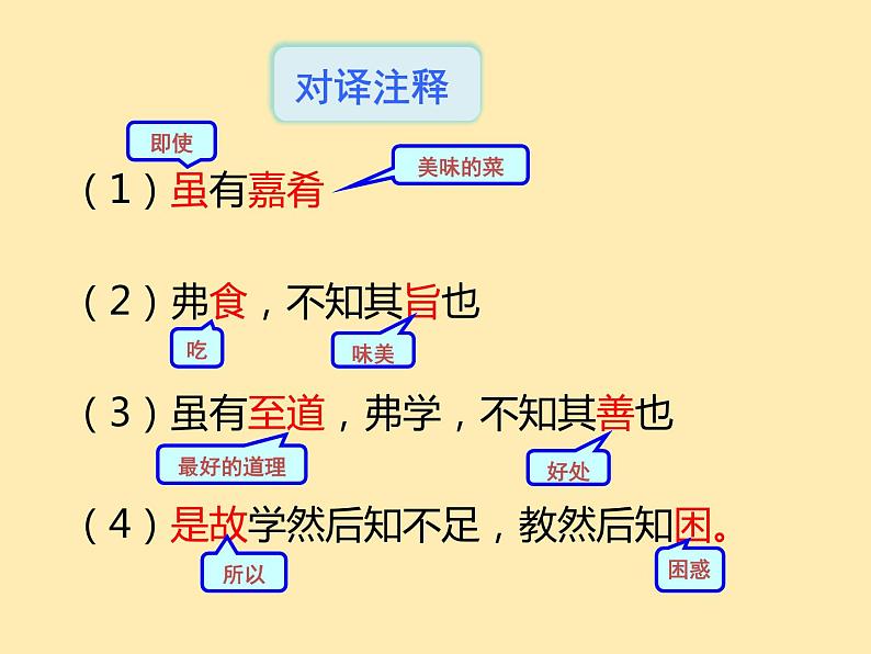 人教语文 8年级下册课件PPT第六单元  22  《礼记》二则第7页