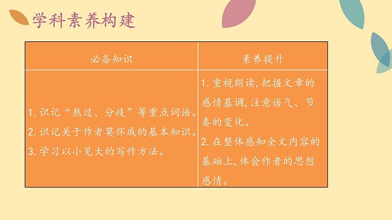 人教语文 7年级上册课件PPT6 散　步第3页