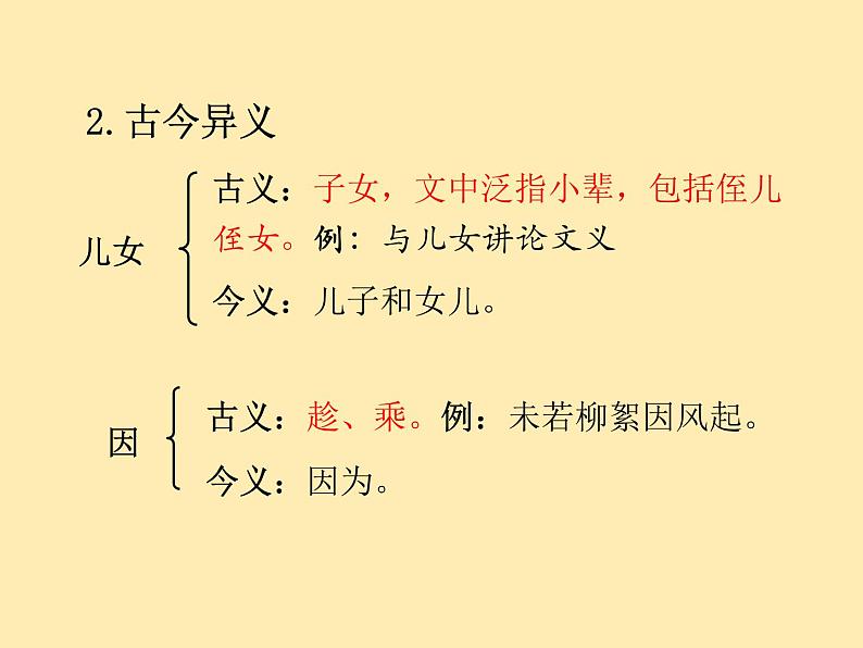 人教语文 7年级上教案课件PPT8 《世说新语》二则06