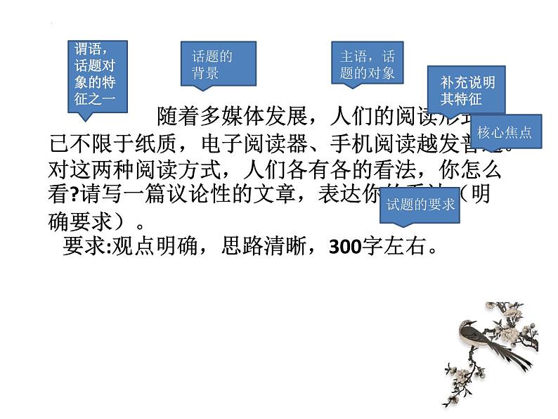 2022年中考语文复习：议论文写作课件（23张PPT）第8页