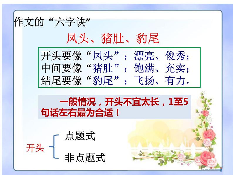 中考语文--【2022作文专题】记叙文写作技巧 第三讲：几种常用的开头、结尾 课件第2页