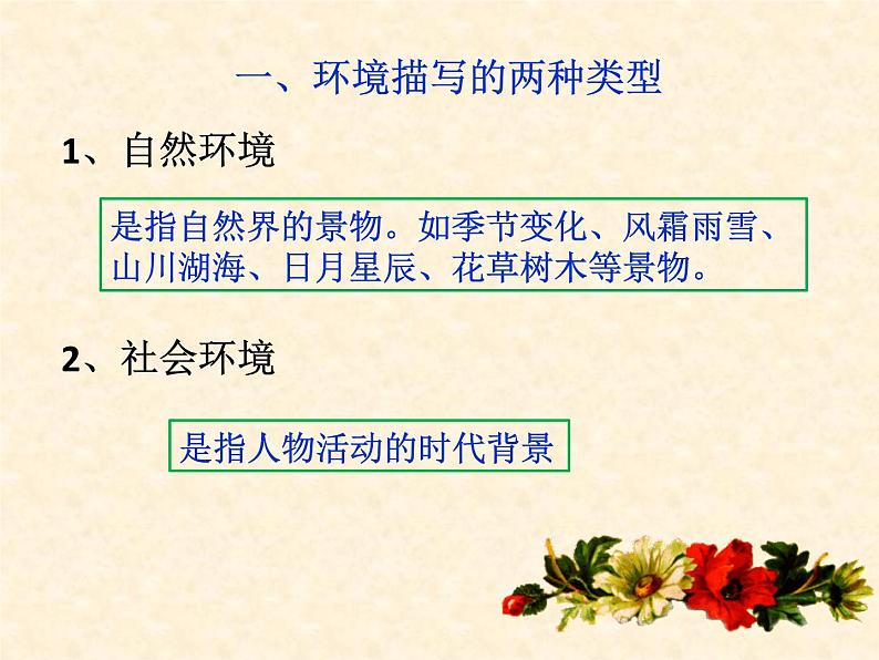 中考语文--记叙文考点专题训练 考点六：环境描写的作用 课件第2页